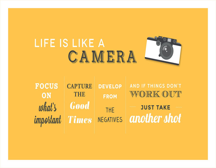 Life is Like a Camera... - Quote on Canvas - Inspirational Quote Canvas Wall Art